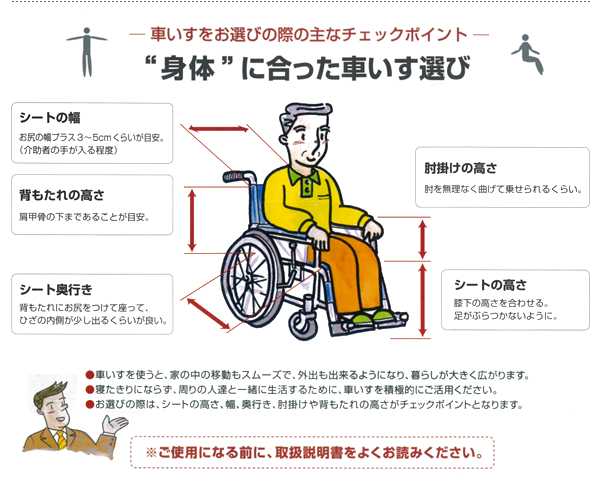 カワムラサイクル】スチール製 自走式エアタイヤ車いす KR801N【車椅子 
