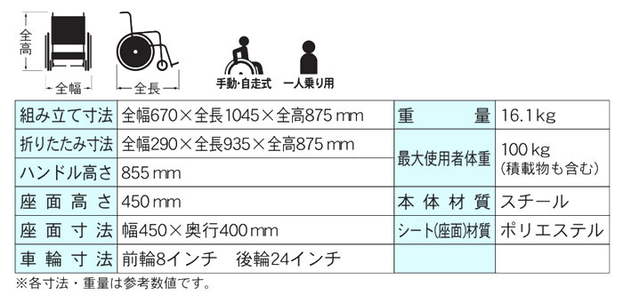 幸和製作所/TacaoF】自走式車椅子 WHSE01DC 【車椅子販売のお店YUA】