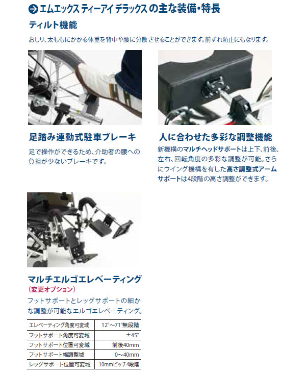 Miki ミキ 介助式ティルティング車椅子 ふみ子ちゃん Mx Ti Dx 車椅子通販のyua