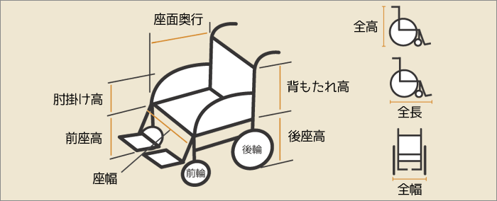 カワムラサイクル】簡易車いす 旅ぐるま KA6【車椅子販売のお店 YUA】